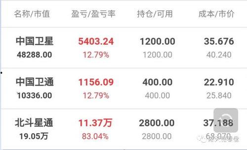 躺赢吃瓜全文免费阅读,揭秘网络红人的轻松生活